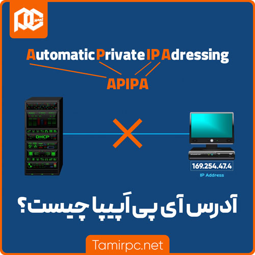 apipa مخفف چیست؟