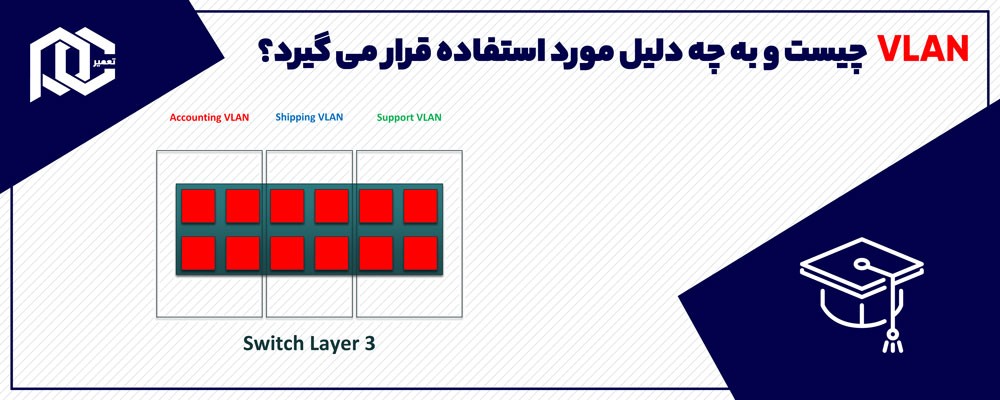 VLAN چیست و به چه دلیل مورد استفاده قرار می گیرد؟